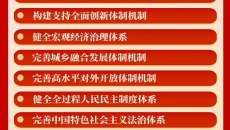 ������֡�(�й���)���޹�˾����